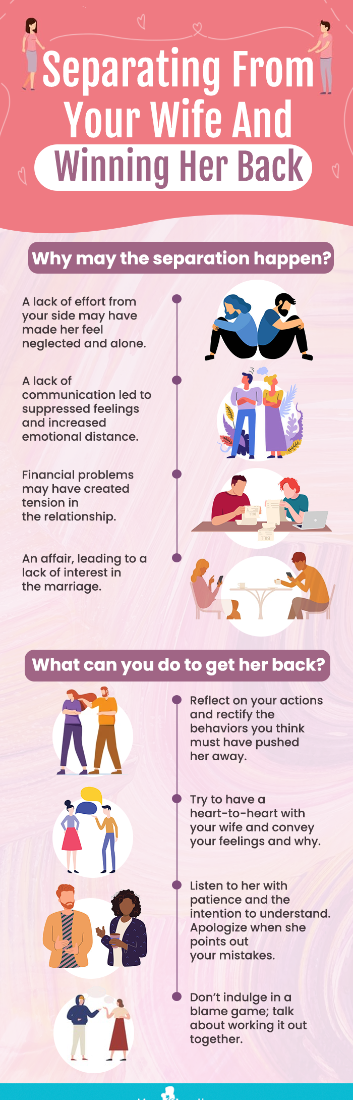 How to Stay Strong During Marriage Separation?